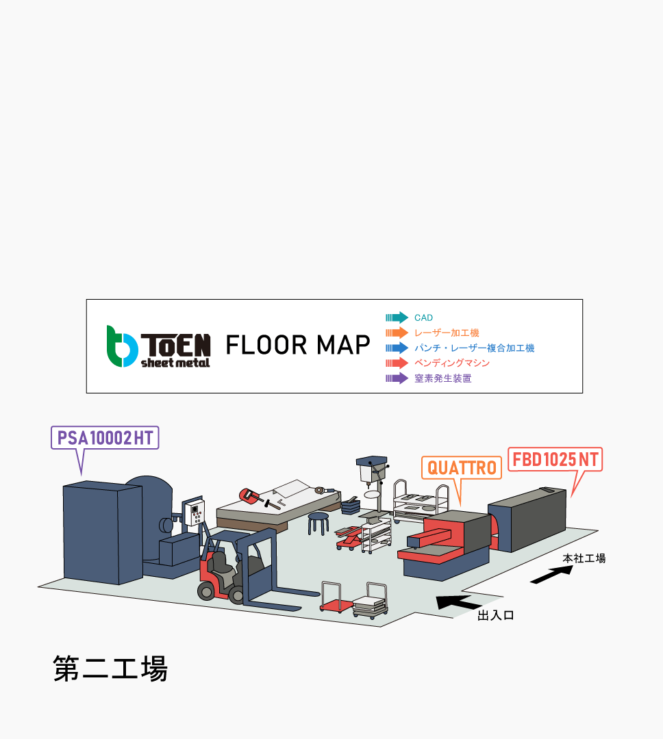 フロアマップ第二工場